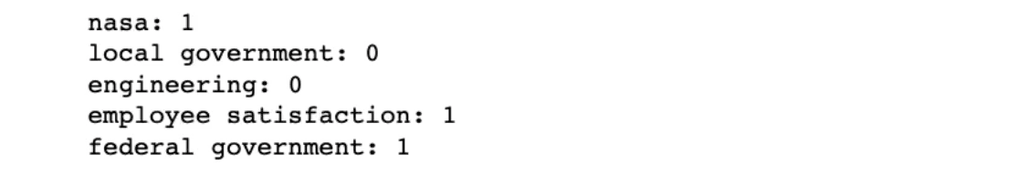 Screenshot of a result for counting about given topics