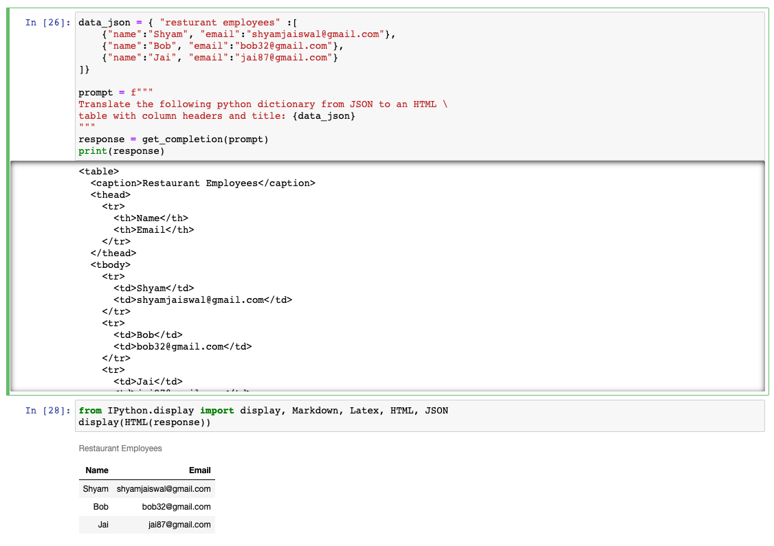 Screenshot of a result for conversion json to html